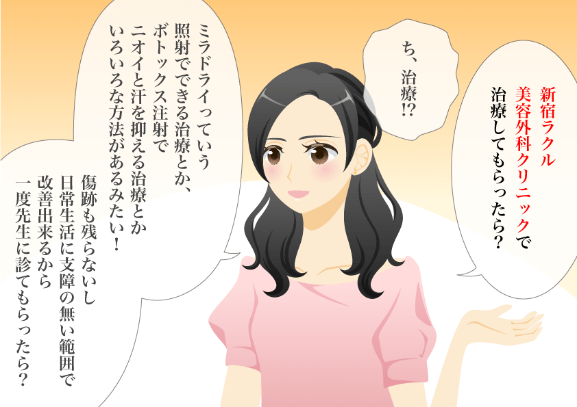 ワキガ治療 漫画03